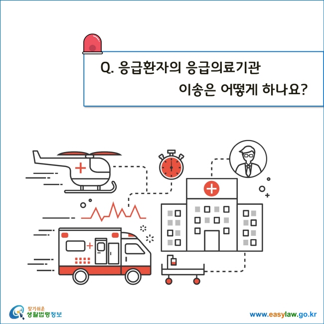 Q. 응급환자의 응급의료기관 이송은 어떻게 하나요?
