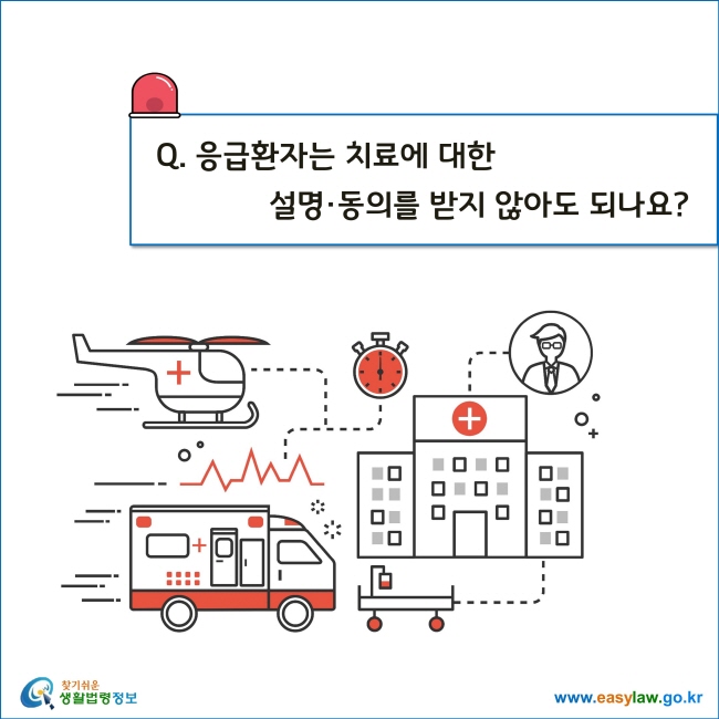 Q. 응급환자는 치료에 대한 설명·동의를 받지 않아도 되나요? 
