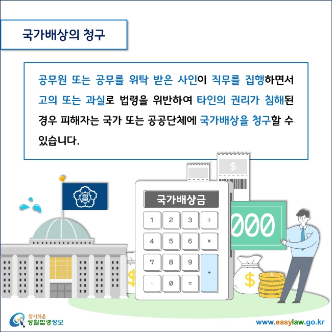 국가배상의 청구

공무원 또는 공무를 위탁 받은 사인이 직무를 집행하면서 고의 또는 과실로 법령을 위반하여 타인의 권리가 침해된 경우 피해자는 국가 또는 공공단체에 국가배상을 청구할 수 있습니다. 