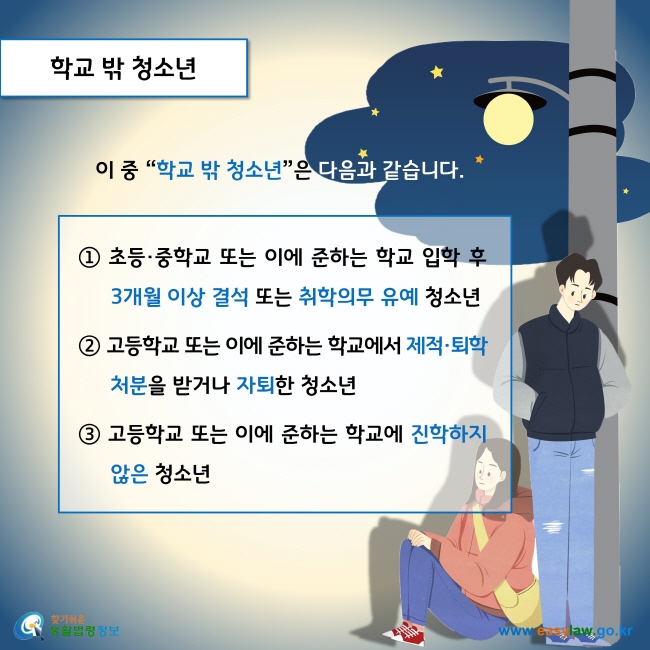 학교 밖 청소년이 중 “학교 밖 청소년”은 다음과 같습니다. ① 초등·중학교 또는 이에 준하는 학교 입학 후 3개월 이상 결석 또는 취학의무 유예 청소년② 고등학교 또는 이에 준하는 학교에서 제적·퇴학처분을 받거나 자퇴한 청소년③ 고등학교 또는 이에 준하는 학교에 진학하지 않은 청소년  