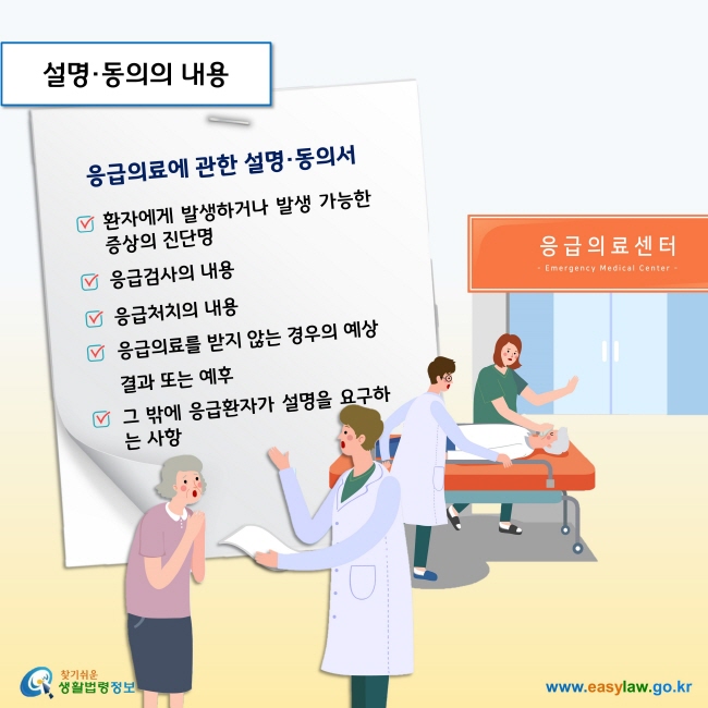 설명·동의의 내용

응급의료에 관한 설명·동의서
- 환자에게 발생하거나 발생 가능한 증상의 진단명
- 응급검사의 내용
- 응급처치의 내용
- 응급의료를 받지 않는 경우의 예상결과 또는 예후
- 그 밖에 응급환자가 설명을 요구하는 사항
