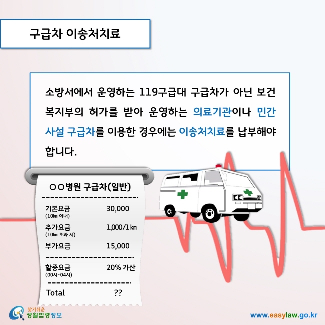 구급차 이송처치료

소방서에서 운영하는 119구급대 구급차가 아닌 보건복지부의 허가를 받아 운영하는 의료기관이나 민간사설 구급차를 이용한 경우에는 이송처치료를 납부해야 합니다. 