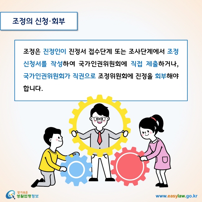 조정의 신청·회부

조정은 진정인이 진정서 접수단계 또는 조사단계에서 조정신청서를 작성하여 국가인권위원회에 직접 제출하거나, 국가인권위원회가 직권으로 조정위원회에 진정을 회부해야 합니다. 