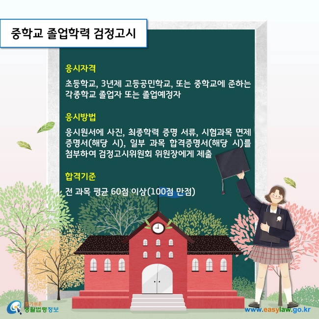 중학교 졸업학력 검정고시

- 응시자격
초등학교, 3년제 고등공민학교, 또는 중학교에 준하는 각종학교 졸업자 또는 졸업예정자 

- 응시방법
응시원서에 사진, 최종학력 증명 서류, 시험과목 면제 증명서(해당 시), 일부 과목 합격증명서(해당 시)를 첨부하여 검정고시위원회 위원장에게 제출

- 합격기준
전 과목 평균 60점 이상(100점 만점)