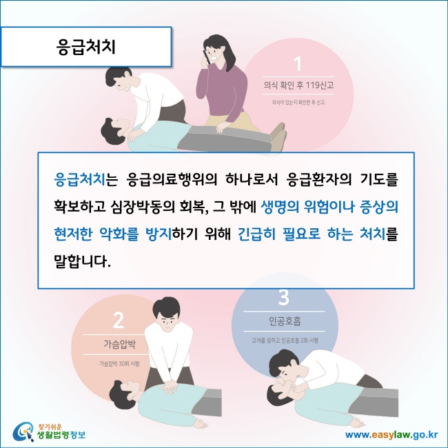 응급처치

응급처치는 응급의료행위의 하나로서 응급환자의 기도를 확보하고 심장박동의 회복, 그 밖에 생명의 위험이나 증상의 현저한 악화를 방지하기 위해 긴급히 필요로 하는 처치를 말합니다.  