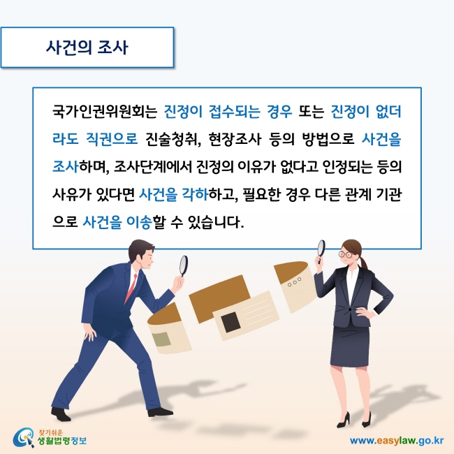 사건의 조사

국가인권위원회는 진정이 접수되는 경우 또는 진정이 없더라도 직권으로 진술청취, 현장조사 등의 방법으로 사건을 조사하며, 조사단계에서 진정의 이유가 없다고 인정되는 등의 사유가 있다면 사건을 각하하고, 필요한 경우 다른 관계 기관으로 사건을 이송할 수 있습니다. 