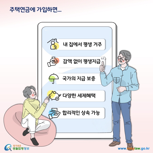 주택연금에 가입하면...

1. 내 집에서 평생 거주
2. 감액 없이 평생지급
3. 국가의 지급 보증
4. 다양한 세제혜택
5. 합리적인 상속 가능