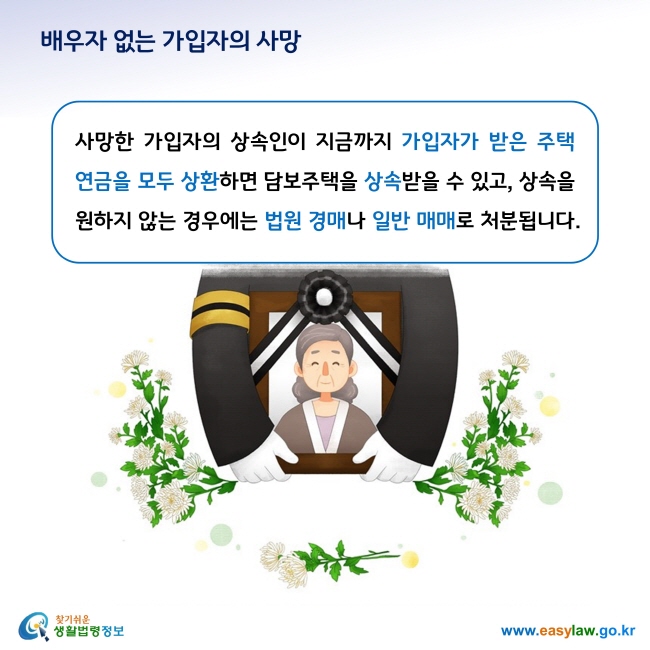 배우자 없는 가입자의 사망사망한 가입자의 상속인이 지금까지 가입자가 받은 주택연금을 모두 상환하면 담보주택을 상속받을 수 있고, 상속을 원하지 않는 경우에는 법원 경매나 일반 매매로 처분됩니다. 