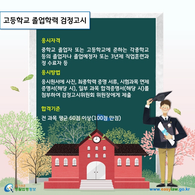 고등학교 졸업학력 검정고시

- 응시자격
중학교 졸업자 또는 고등학교에 준하는 각종학교 등의 졸업자나 졸업예정자 또는 3년제 직업훈련과정 수료자 등

- 응시방법
응시원서에 사진, 최종학력 증명 서류, 시험과목 면제 증명서(해당 시), 일부 과목 합격증명서(해당 시)를 첨부하여 검정고시위원회 위원장에게 제출

- 합격기준
전 과목 평균 60점 이상(100점 만점)