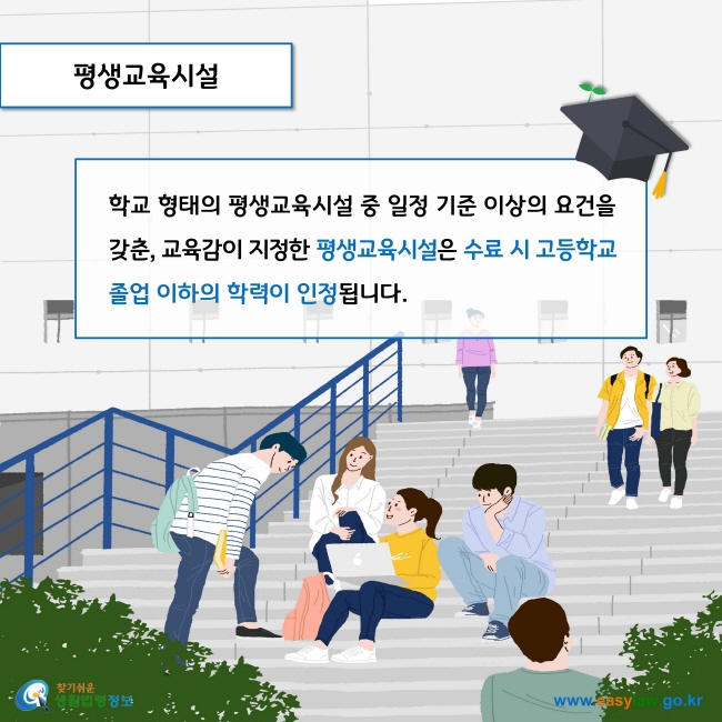 평생교육시설

학교 형태의 평생교육시설 중 일정 기준 이상의 요건을 갖춘, 교육감이 지정한 평생교육시설은 수료 시 고등학교 졸업 이하의 학력이 인정됩니다. 