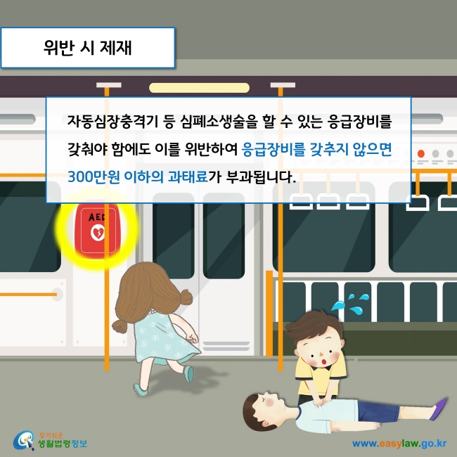 위반 시 제재

자동심장충격기 등 심폐소생술을 할 수 있는 응급장비를 갖춰야 함에도 이를 위반하여 응급장비를 갖추지 않으면 300만원 이하의 과태료가 부과됩니다.  