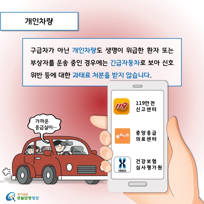 개인차량

구급차가 아닌 개인차량도 생명이 위급한 환자 또는 부상자를 운송 중인 경우에는 긴급자동차로 보아 신호위반 등에 대한 과태료 처분을 받지 않습니다. 