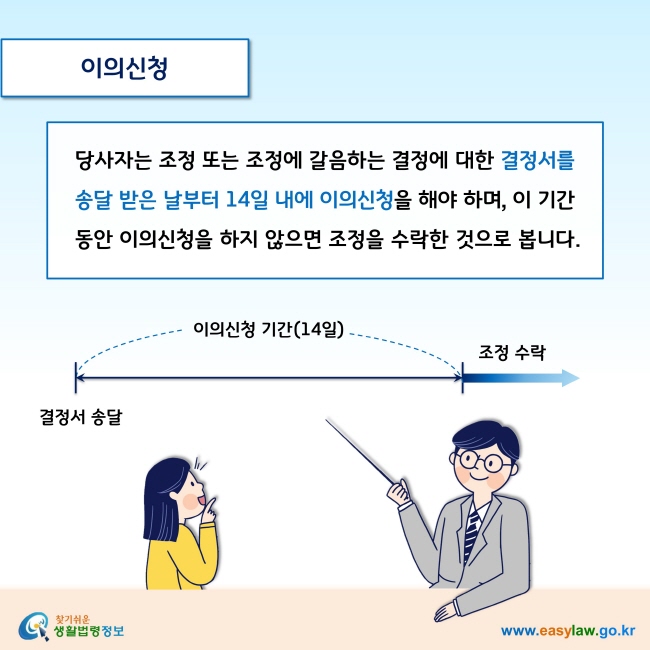 이의신청

당사자는 조정 또는 조정에 갈음하는 결정에 대한 결정서를 송달 받은 날부터 14일 내에 이의신청을 해야 하며, 이 기간 동안 이의신청을 하지 않으면 조정을 수락한 것으로 봅니다. 