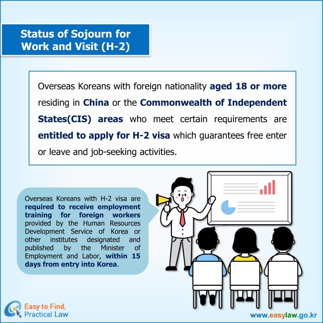 Overseas Koreans with foreign nationality aged 18 or more residing in China or the Commonwealth of Independent States(CIS) areas who meet certain requirements are entitled to apply for H-2 visa which guarantees free enter or leave and job-seeking activities.
