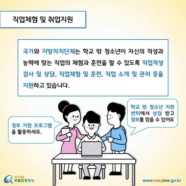 직업체험 및 취업지원

국가와 지방자치단체는 학교 밖 청소년이 자신의 적성과 능력에 맞는 직업의 체험과 훈련을 할 수 있도록 직업적성검사 및 상담, 직업체험 및 훈련, 직업 소개 및 관리 등을 지원하고 있습니다. 