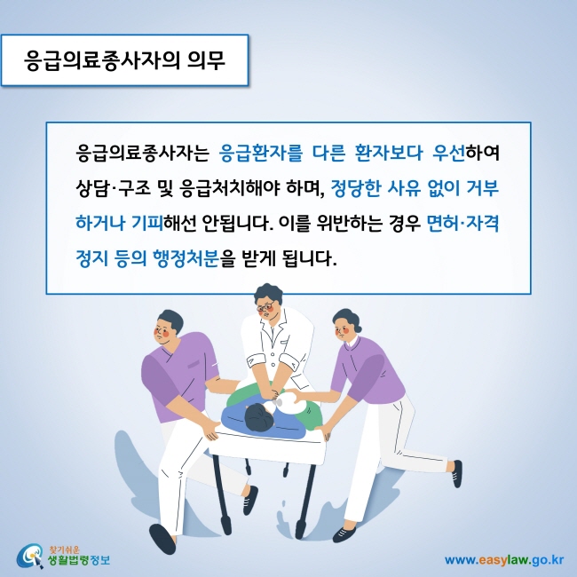 응급의료종사자의 의무

응급의료종사자는 응급환자를 다른 환자보다 우선하여 상담·구조 및 응급처치해야 하며, 정당한 사유 없이 거부하거나 기피해선 안됩니다. 이를 위반하는 경우 면허·자격 정지 등의 행정처분을 받게 됩니다.  