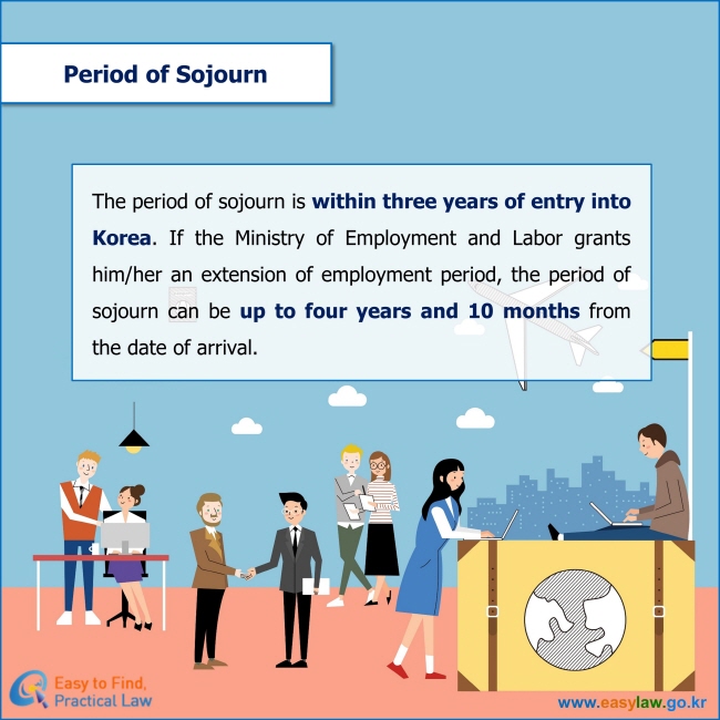 The period of sojourn is within three years of entry into Korea. If the Ministry of Employment and Labor grants him/her an extension of employment period, the period of sojourn can be up to four years and 10 months from the date of arrival. 
